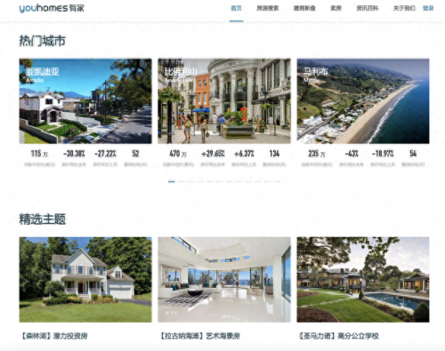 买房软件前十排名2022(房产软件排行榜前十名)插图2