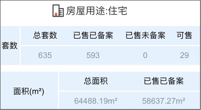 扬州乡村豪宅排名前十(亚洲十大豪宅扬州)插图20