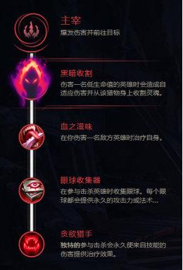 英雄联盟符文攻略(英雄联盟常见符文搭配)插图7