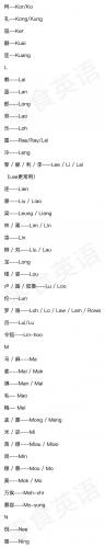 andy是什么意思(andy歌词表达什么意思)插图3