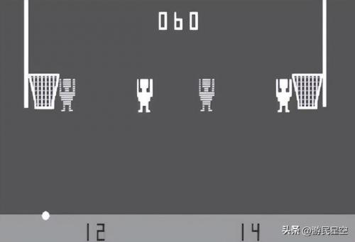 街头篮球升级经验(街头篮球升级经验图)插图3