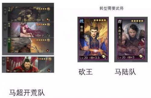 率土之滨怎么构建主城队伍(率土之滨主城队伍进分城)插图1