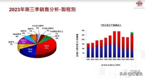 股东权益报酬率(股权登记日什么意思)插图1