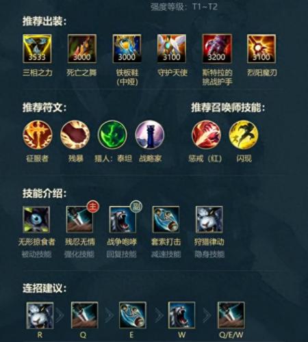 潘森打野出装(潘森最新打野出装)插图9