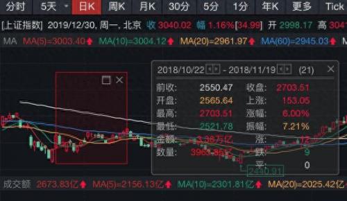 中信金通同花顺(中信金通哪个版本好)插图5