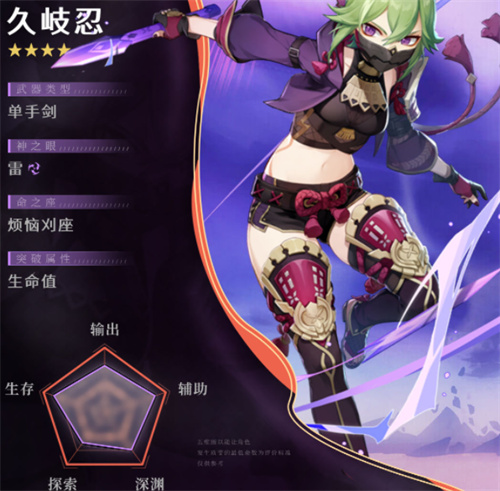 原神久岐忍几命能玩(久岐忍烟绯)插图