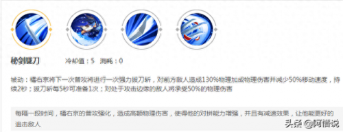 王者荣耀橘右京(橘右京专属bgm)插图1