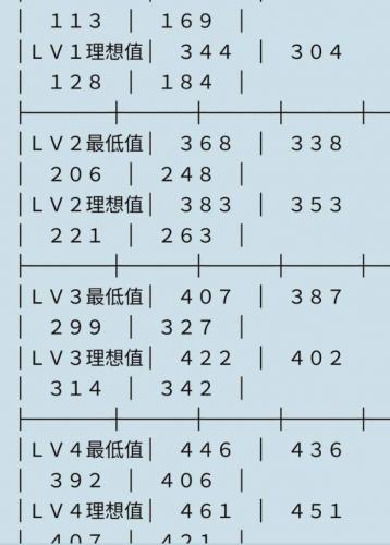 psp真三国无双5金手指(psp十大公认神作)插图3