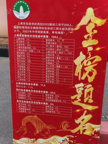 闵行区排名前十小学(闵行民办小学排行)插图2