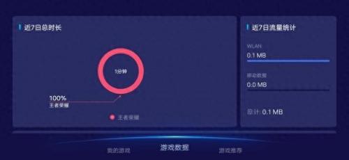 iq游戏(iqooz5s游戏测试)插图6