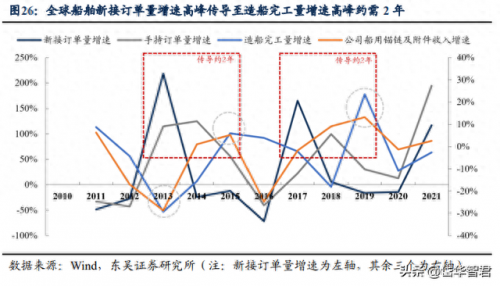 链条公司排名前十(常规链条供应商排名)插图18