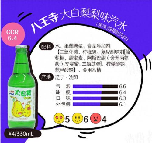 橙汁汽水排名前十(新奇士汽水有没有橙汁)插图9