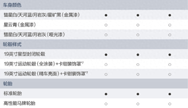 光晕3配置(光晕3多少g)插图12