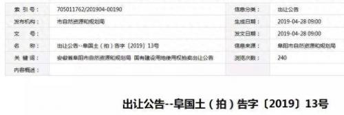 安徽省阜阳市高楼排名前十(安徽十大高楼排行)插图