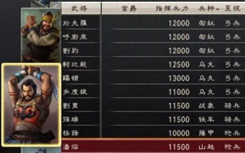 三国志12兵种(三国志12兵种怎么升虎豹骑)