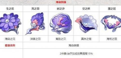 原神久岐忍圣遗物用什么(原神久岐忍 圣遗物)插图1