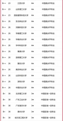 成都交通运输公司排名前十(成都运输公司排名前十)插图5