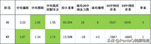 巨型九头蛇(英雄联盟巨型九头蛇)插图13