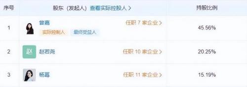 扶摇5200(扶摇2230)插图1