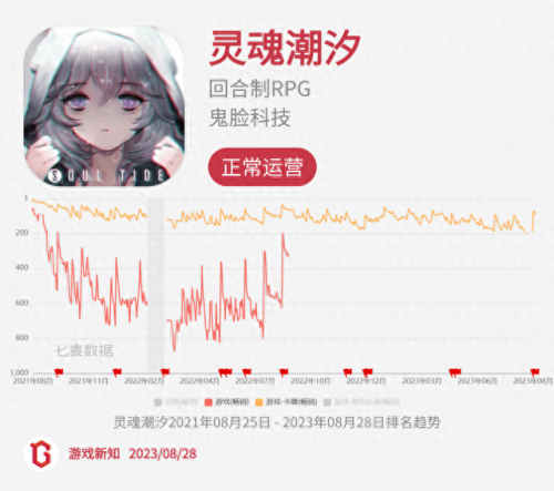 诺弗兰物语(一口气看完长达110分钟动漫)插图15