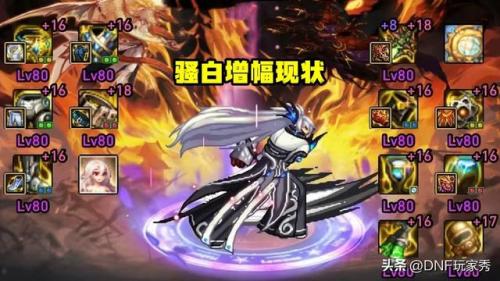 2023剑魂完美毕业装备最新(最新剑魂毕业装备)插图1