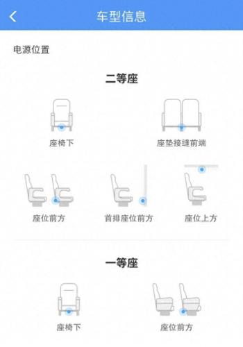 火车班次(火车列车表)插图8