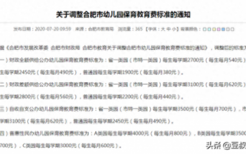 合肥市级幼儿园排名前十(合肥好的幼儿园排名)