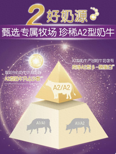 全球前十奶粉排名(全球直邮奶粉是哪个app)插图1