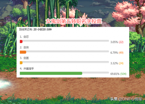 女鬼剑专职(女鬼剑转职)插图3