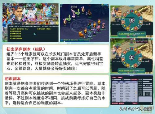 梦幻西游宝象国剧情难杀吗(梦幻掌控宝象国)插图22