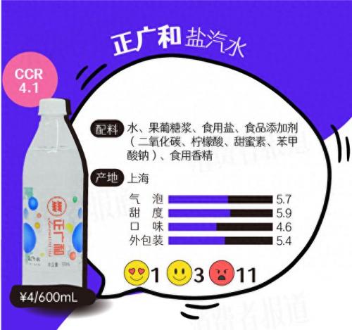 橙汁汽水排名前十(新奇士汽水有没有橙汁)插图12
