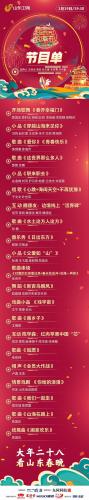 春节联欢晚会2022节目单(2022春晚节目单)插图2