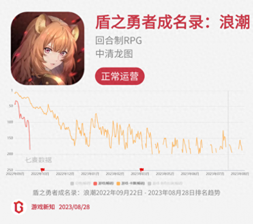 诺弗兰物语(一口气看完长达110分钟动漫)插图31