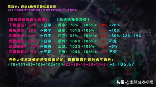 2021改版后女大枪刷图加点(90版本女大枪加点)插图4