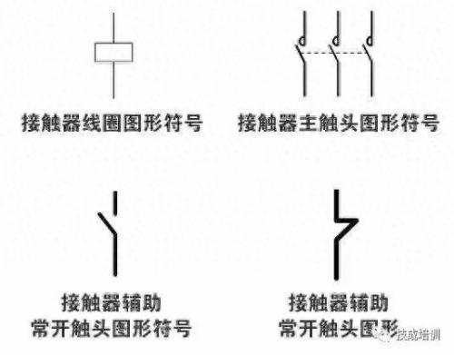 中国电箱元器件排名前十(国产配电箱元器件品牌)插图4