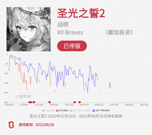 诺弗兰物语(一口气看完长达110分钟动漫)插图37