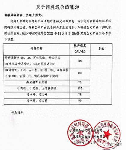 中国前十大名牌牛饲料排名(牛饲料品牌十大排名)插图32