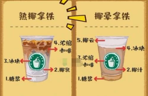 抖音超级收纳馆熟椰拿铁怎么过(生椰拿铁会发胖吗)插图
