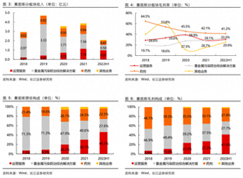 电镀前加工公司排名前十(中国电镀行业十强)插图3