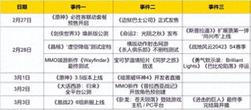 激战2什么时候开服(激战2新区是哪个)插图