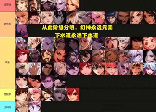 dnf什么副职业好(dnf什么副职业好玩)插图5