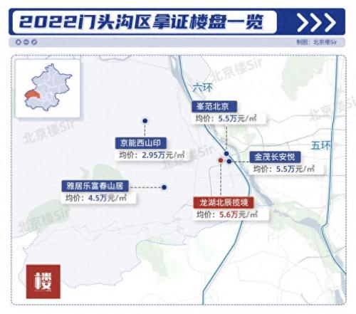 北京二环小区房价排名前十(谁动了我的北京二环房)插图22