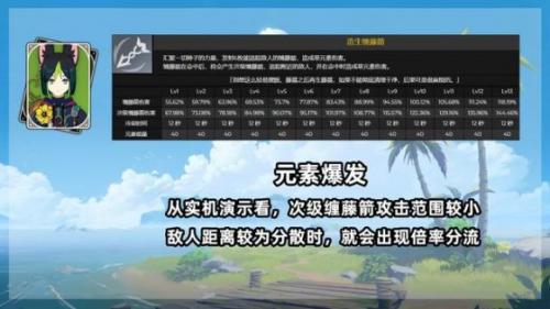 原神提纳里技能是什么(原神提纳里技能怎么玩)插图6