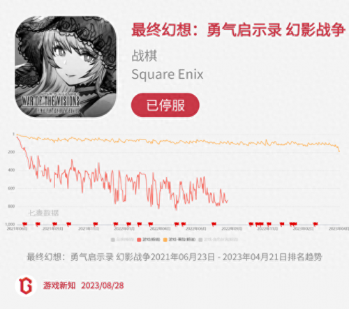 诺弗兰物语(一口气看完长达110分钟动漫)插图11