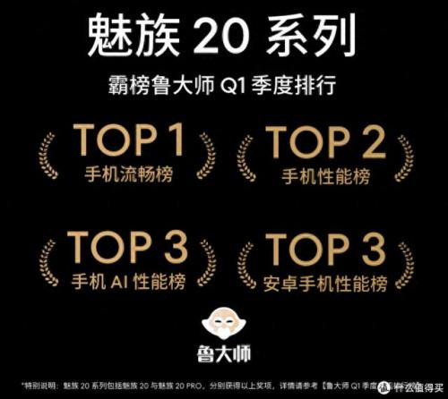 常用手机处理器排名前十(9000处理器有哪几款手机)插图1