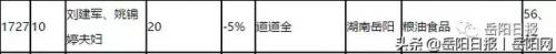 湘潭家庭中央空调排名前十(娄底家用中央空调排名)插图5