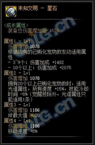 dnf散打100级装备选择(dnf散打平民100级毕业装备)插图17