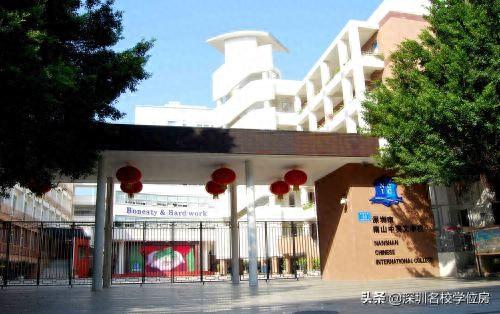 深圳初一升初中排名前十(2019年深圳初中排名)插图3
