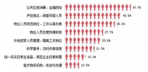 西南地区外卖公司排名前十(川菜外卖排名)插图7