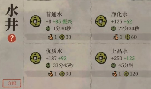 江南百景图秋香回忆进入怎么退出(江南百景图的友情点在哪兑换)插图1